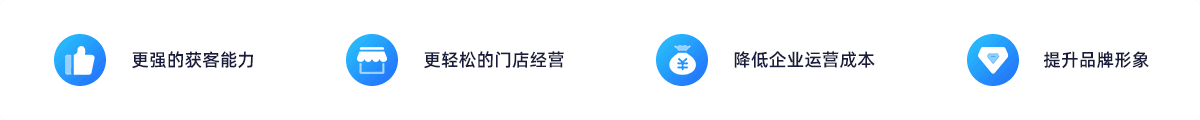 e送水微信訂水小程序更強的獲客能力