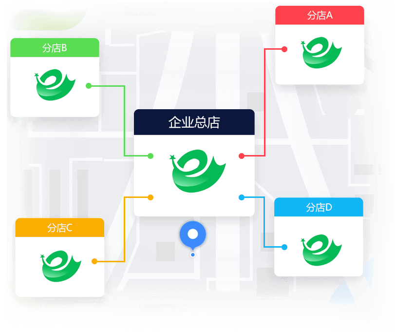 e送水微信訂水小程序多門店管理